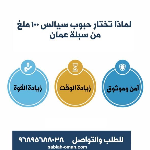 حبوب سيالس 100 ملي الأصلية في سلطنة عمان - الحل الفوري لانتصاب يدوم 36 ساعة 8 صورة إنفوجرافيك بسيطة توضح الفوائد الرئيسية: انتصاب أقوى، مدة أطول، ثقة أكبر